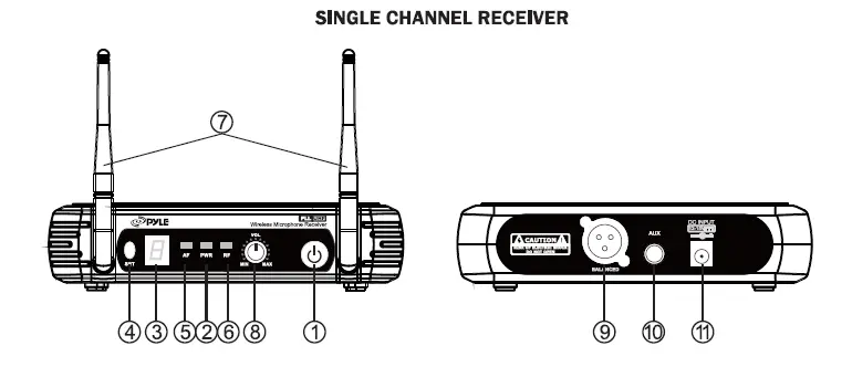 Professional Wireless Microphone System (1)