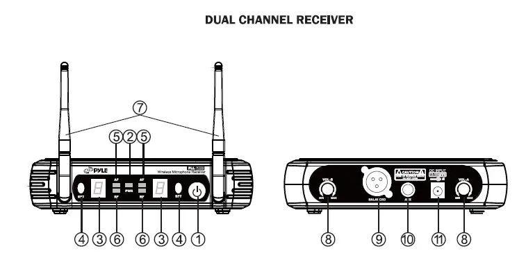 Professional Wireless Microphone System (2)