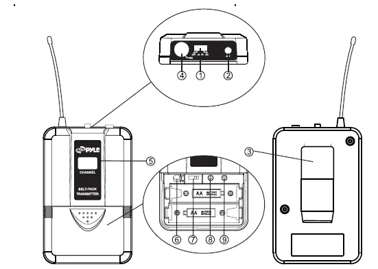 Professional Wireless Microphone System (4)