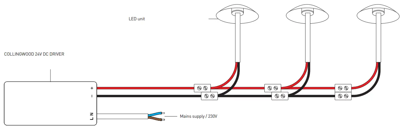 ADJUSTING THE BEAM ANGLE - PARALLEL WIRING