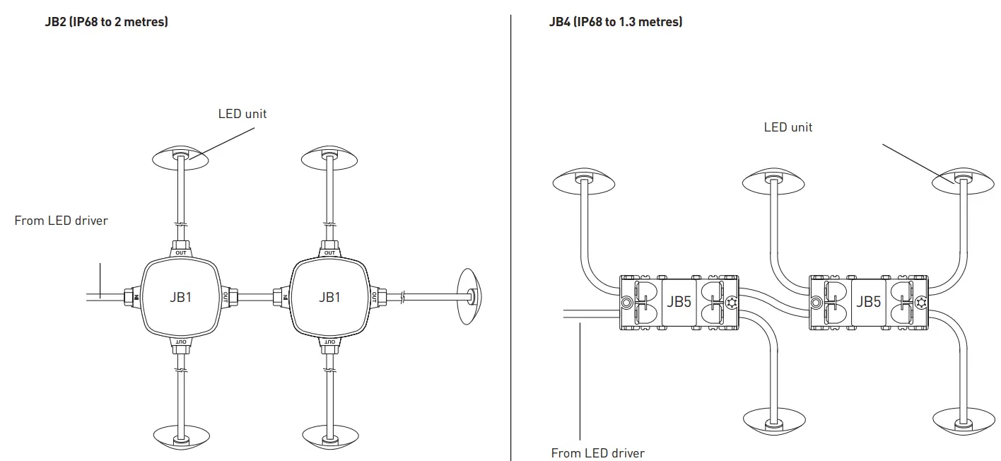 ADJUSTING THE BEAM ANGLE - PARALLEL WIRING1