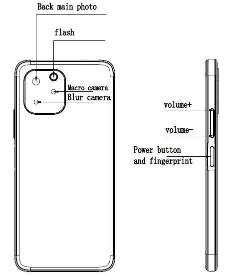 OUKITEL-C21-Pro-Smartphone-fig- (2)