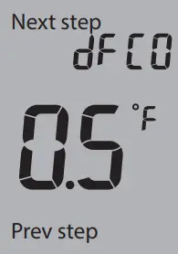 Robertshaw RS9220 Programmable Thermostat - icon6