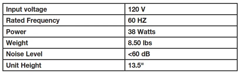Technical Specifications
