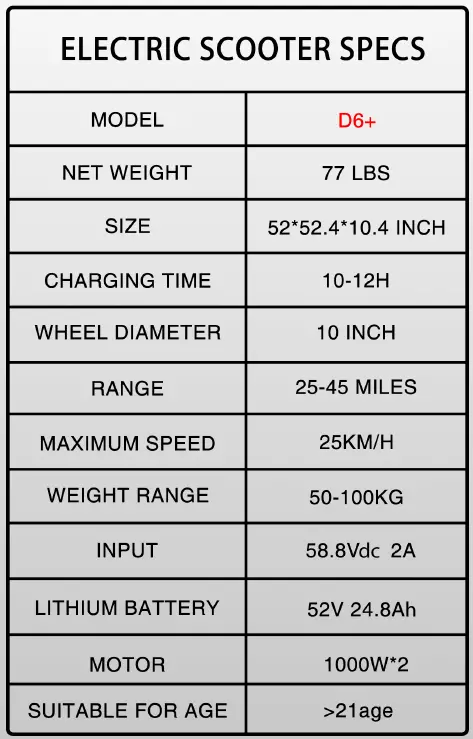 NANROBOT-D6+-Scooter-FIG-1