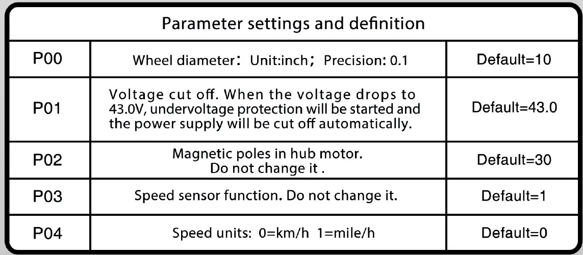 NANROBOT-D6+-Scooter-FIG-18