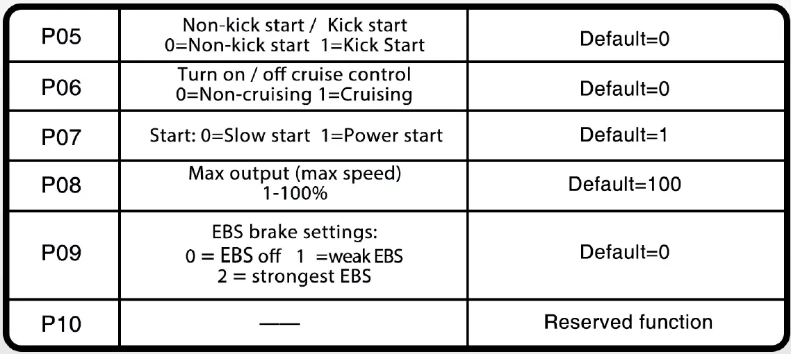 NANROBOT-D6+-Scooter-FIG-19