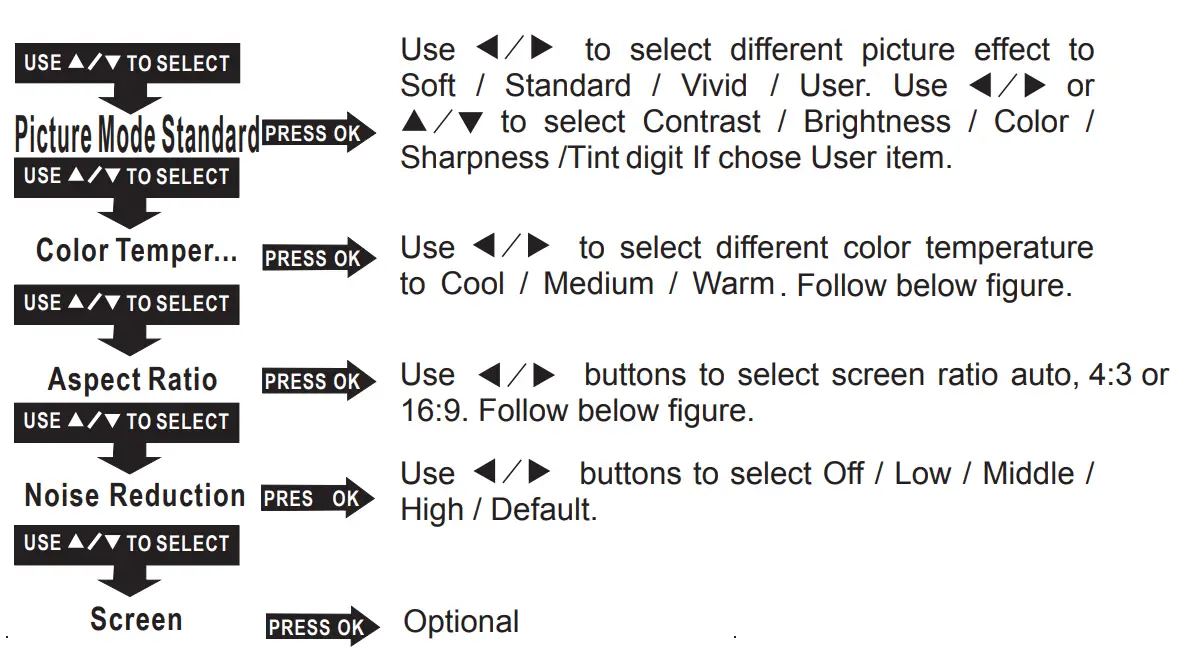 RCA RPJ129 Roku Smart Android Wi-Fi Home Projector-37