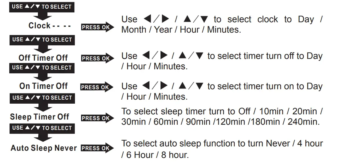 RCA RPJ129 Roku Smart Android Wi-Fi Home Projector-40