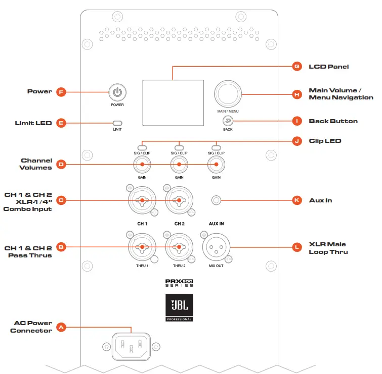 JBL PRX900 Series Professional Speaker - 1
