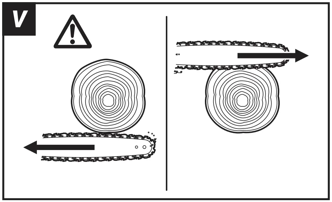 BT-CSC001 Maxxpack Cordless Chain Saw Operating Instruction illustration