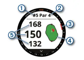 Garmin Approach S40-3