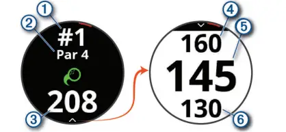 Garmin Approach S40-4