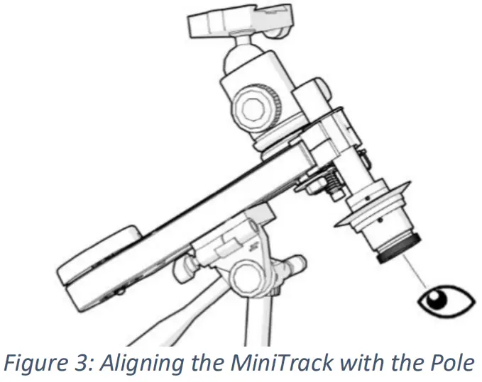 Omegon MiniTrack pole finder -Adjust