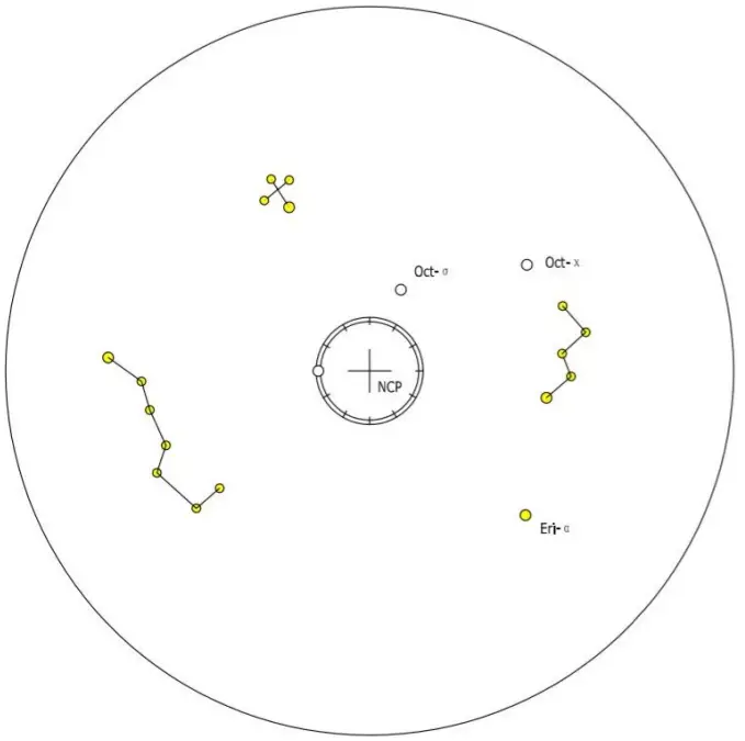 Omegon MiniTrack pole finder - viewfinder