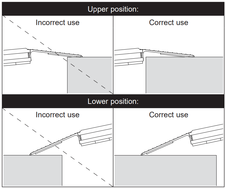 Stepless 30085 165 EasyFold Pro 3 Portable Wheelchair Ramp - FIGURE 10