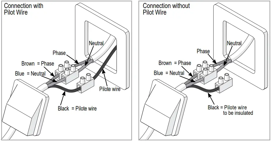 Device Wiring Diagram