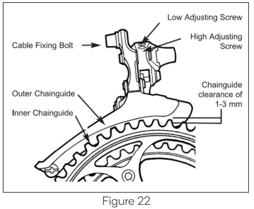 FORTIS BAI SAIKAL --Figure
22