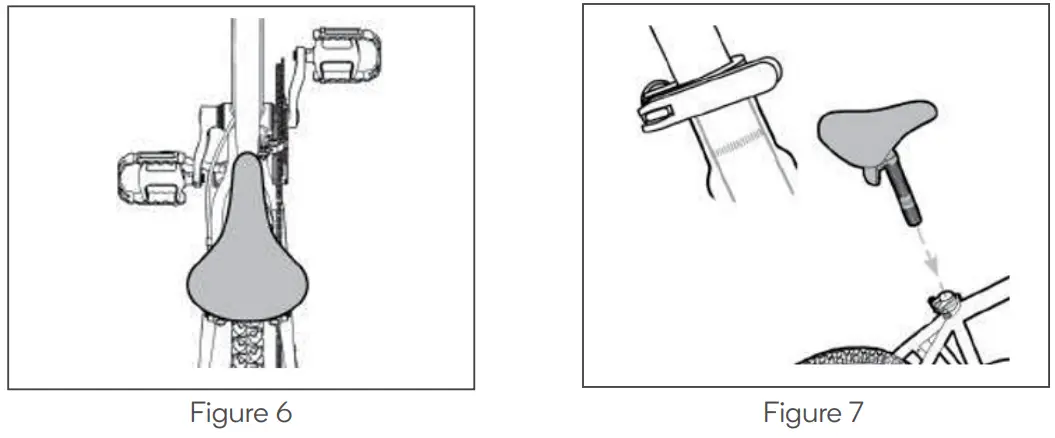 FORTIS BAI SAIKAL --Figures
6
&
7