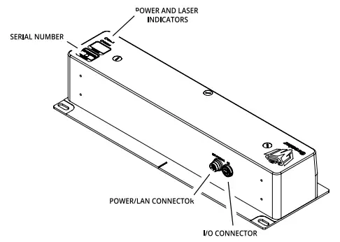 Gocator-200-Series-Light-Bar-Fig-01