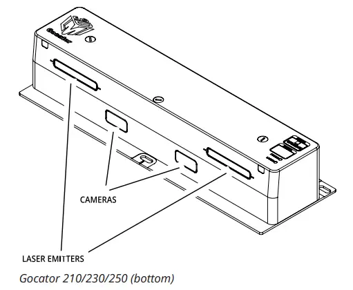 Gocator-200-Series-Light-Bar-Fig-02