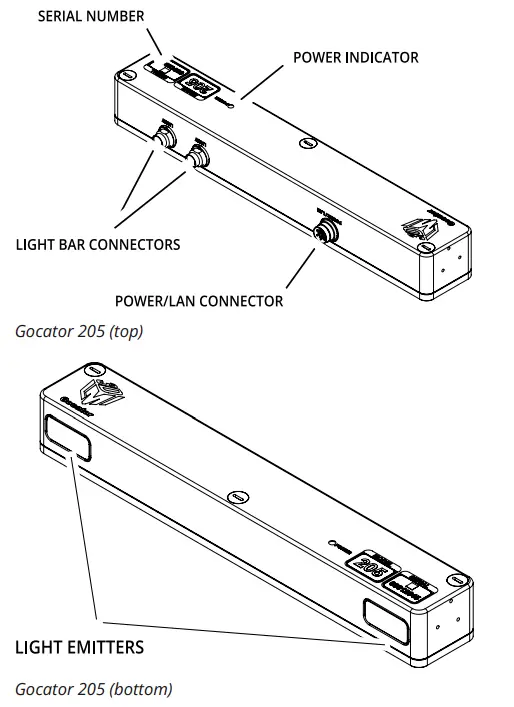 Gocator-200-Series-Light-Bar-Fig-03