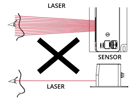 Gocator-200-Series-Light-Bar-Fig-05