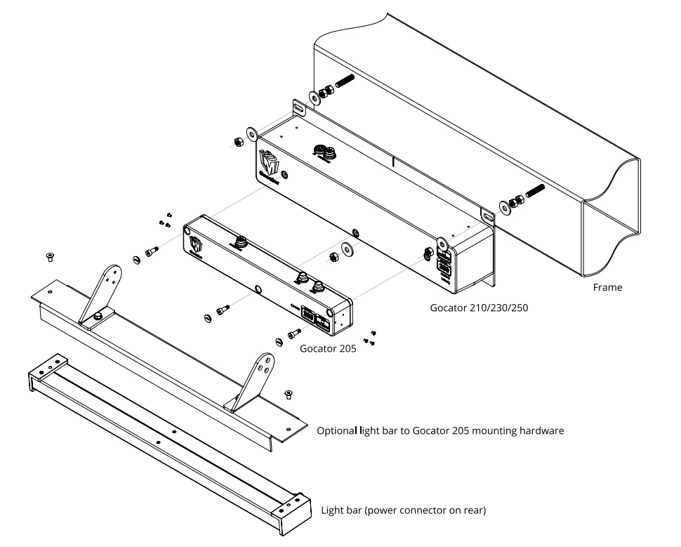 Gocator-200-Series-Light-Bar-Fig-08
