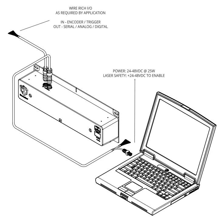 Gocator-200-Series-Light-Bar-Fig-09