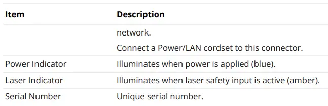 Gocator-200-Series-Light-Bar-Fig-19