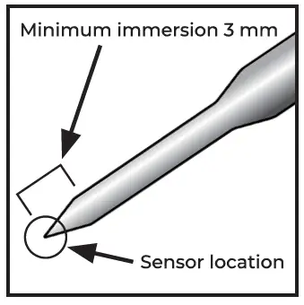 linum-AR005469-Thermometer-FIG 2