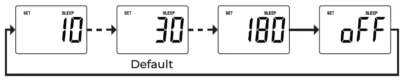 linum-AR005469-Thermometer-FIG 8