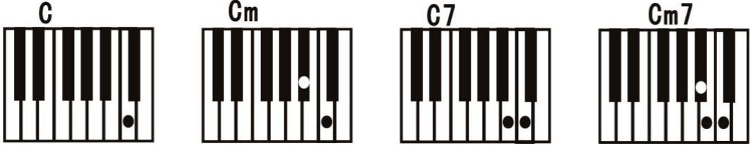 Accompaniment Rhythm