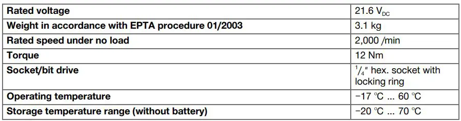 HILTI ST 1800-A22 Cordless Screwdriver Instruction Manual - Cordless metal screwdriver