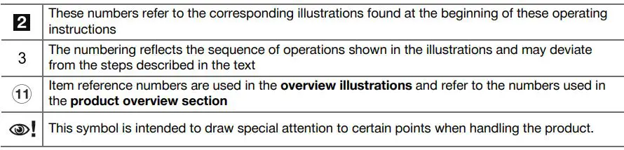 HILTI ST 1800-A22 Cordless Screwdriver Instruction Manual - Symbols in the illustrations