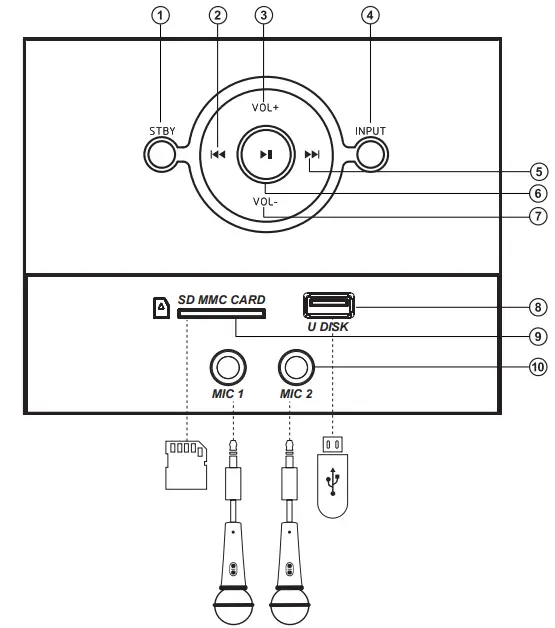 REAL-EL-S-2070-2.0-Home-Theater-Speaker-System-fig1