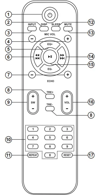 REAL-EL-S-2070-2.0-Home-Theater-Speaker-System-fig5
