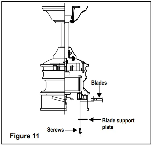Attaching the Fan Blades