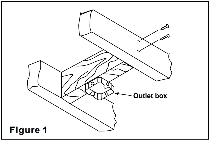 Mounting instruction