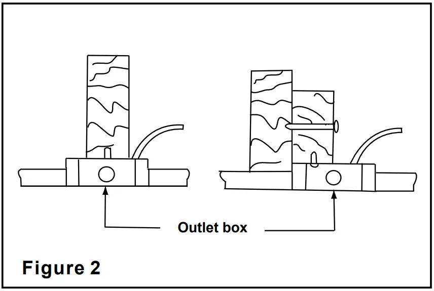 Mounting instruction