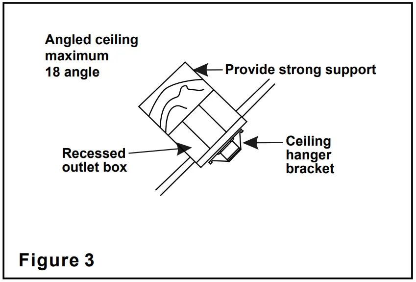 Mounting instruction