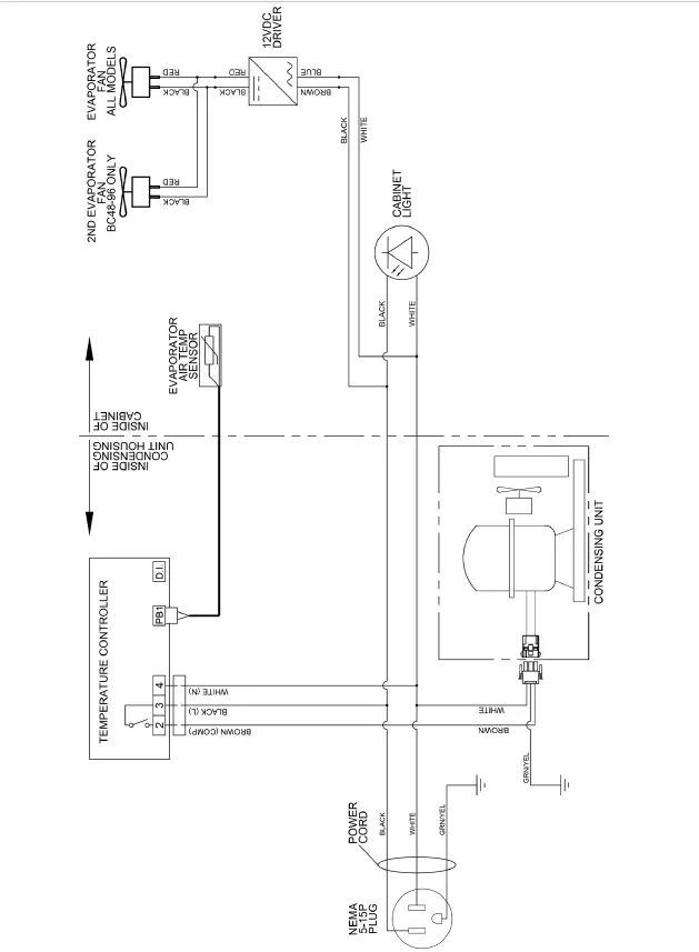 Perlick BC24 24 Inch Stainless Steel Horizontal Flat Top Bottle Cooler 6
