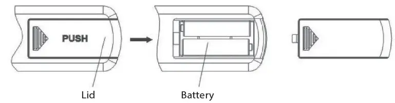 ARDESTO-OFH-E09X2-Oil-Filled-Radiator-fig 7