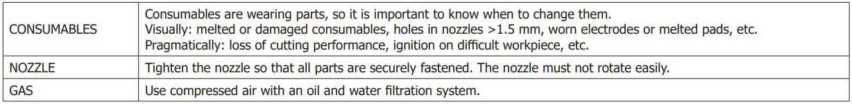 GYS AT-160 Arc Welding Battery Chargers & Body Repair Instruction Manual - DEFECT SOURCE