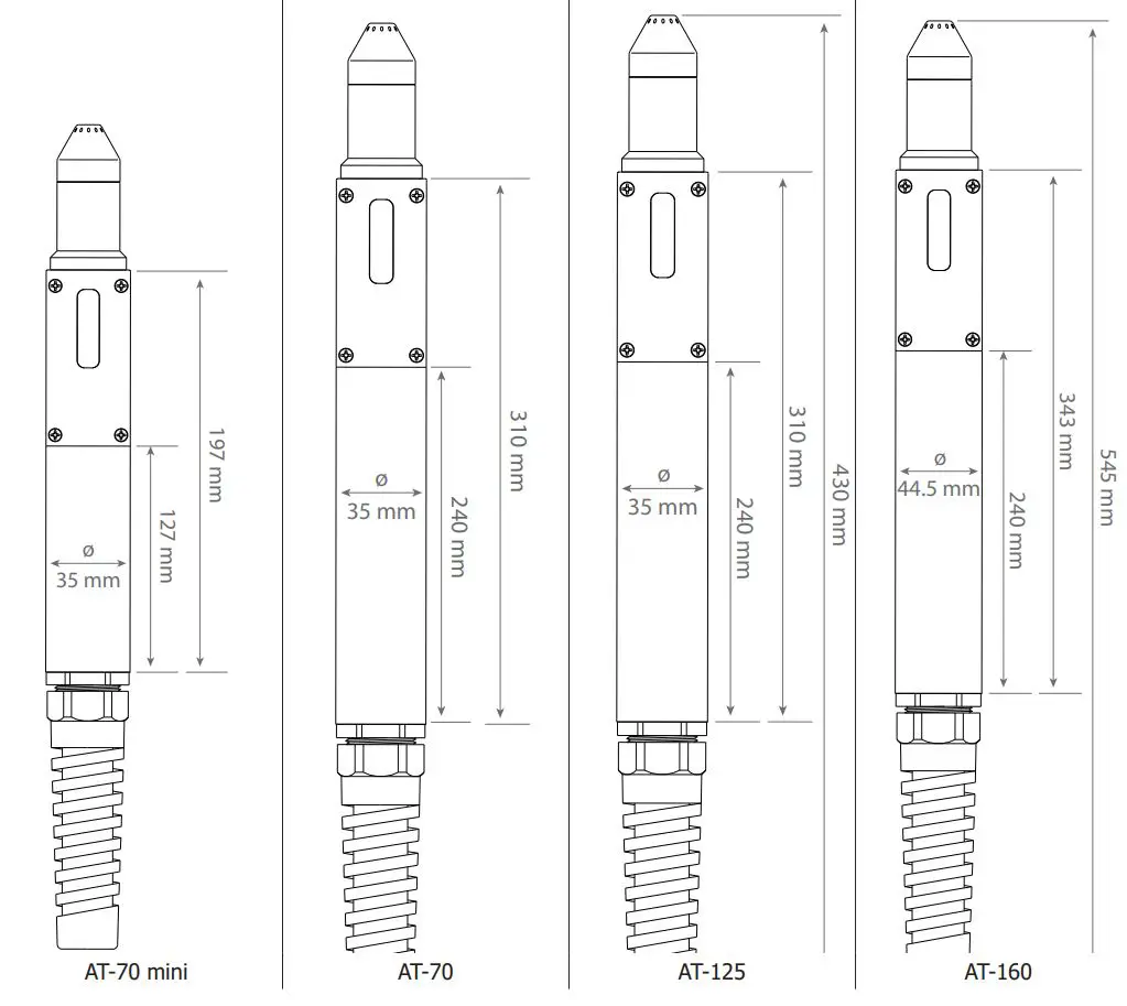 GYS AT-160 Arc Welding Battery Chargers & Body Repair Instruction Manual - DIMENSIONS