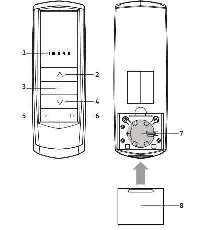 motorline-PROFESSIONAL-MX95N-1-Channel-Radio-Remote-Control-FIG-2