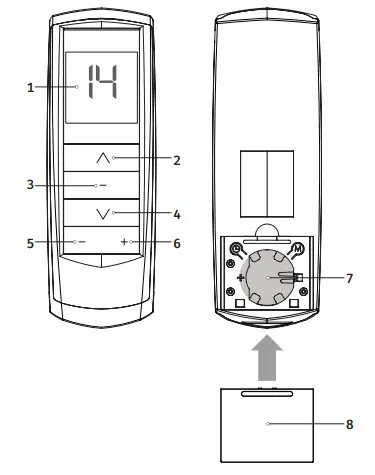motorline-PROFESSIONAL-MX95N-1-Channel-Radio-Remote-Control-FIG-3