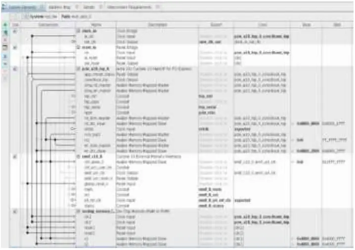 intel-AN-829-PCI-Express-Avalon-MM-DMA-Reference-Design-FIG-4