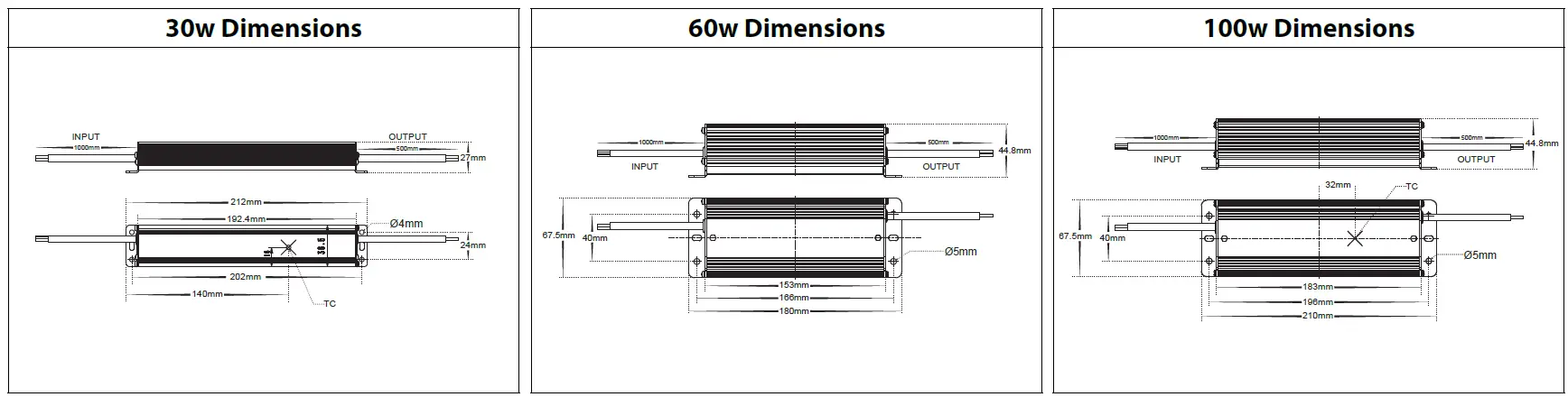 HAVIT-Lighting-HV9658-IP66-Constant-Voltage-LED-Driver-fig-1