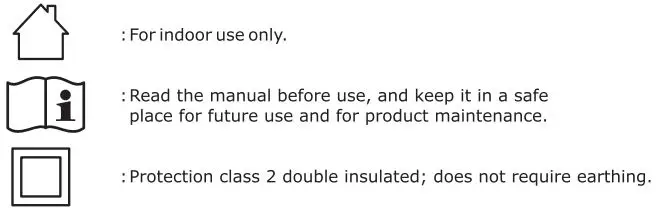smartwares 1.029.29 2 In 1 Combi Carbon Monoxide Gas Detector Instruction Manual - Safety icon